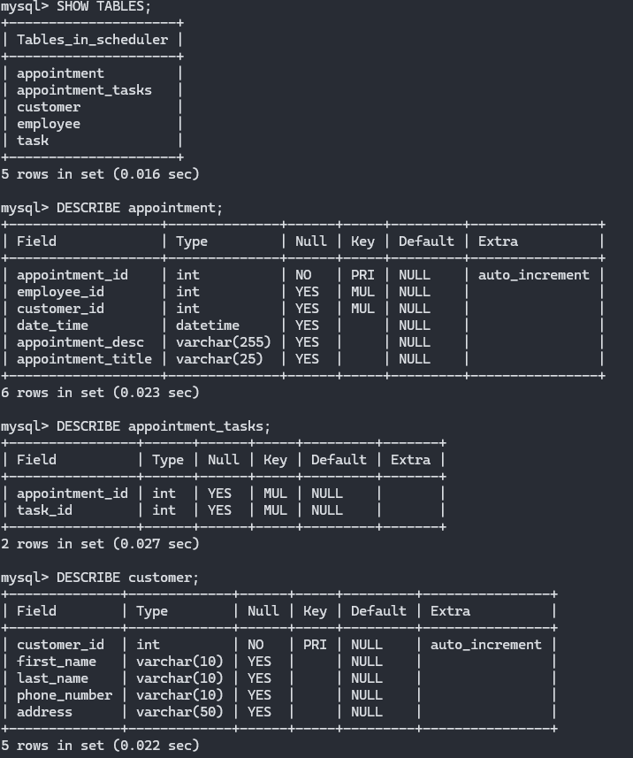 Screenshot of Main Application Screen